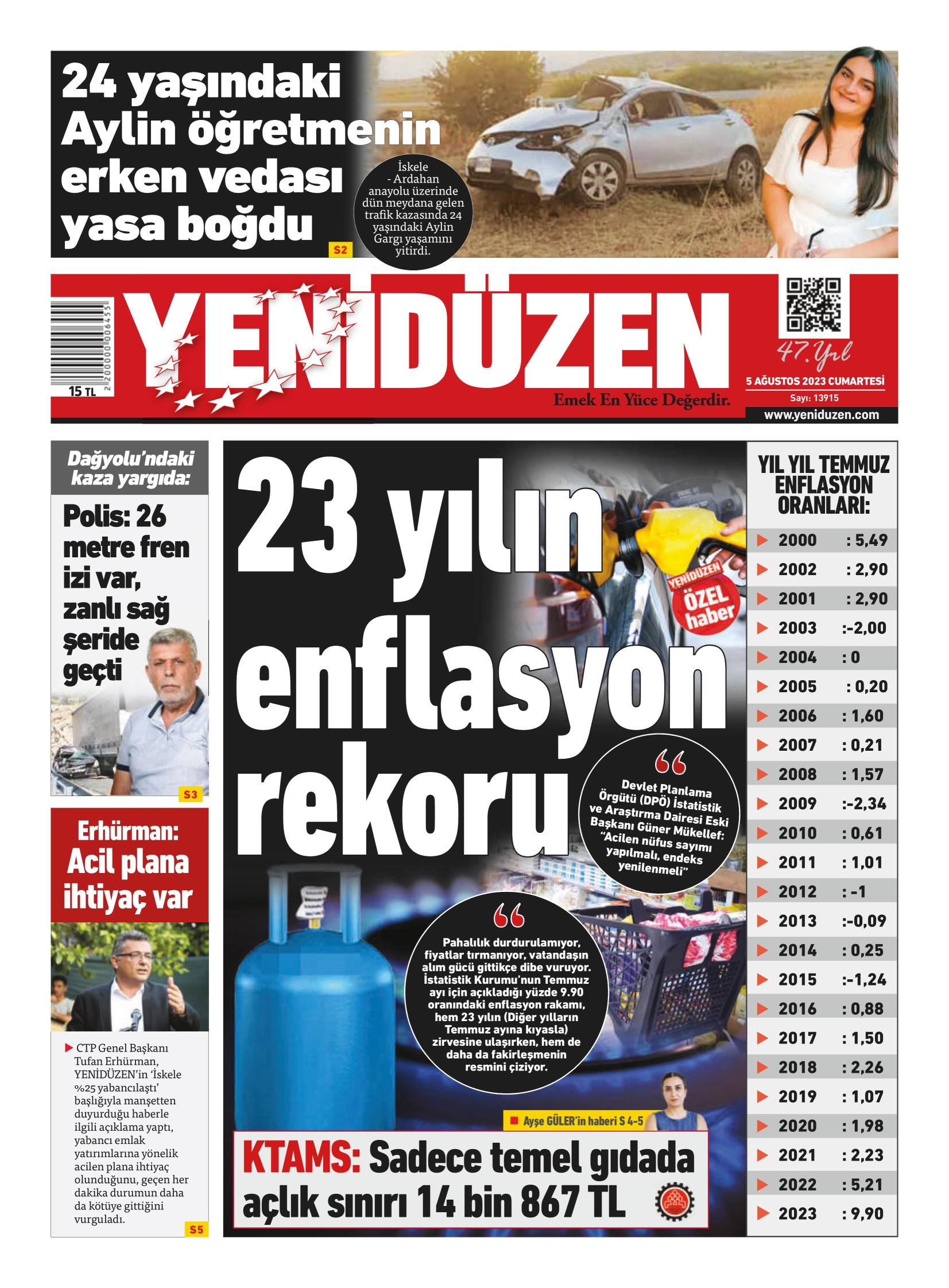 YENİDÜZEN-13