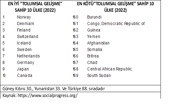 Ovş26.1