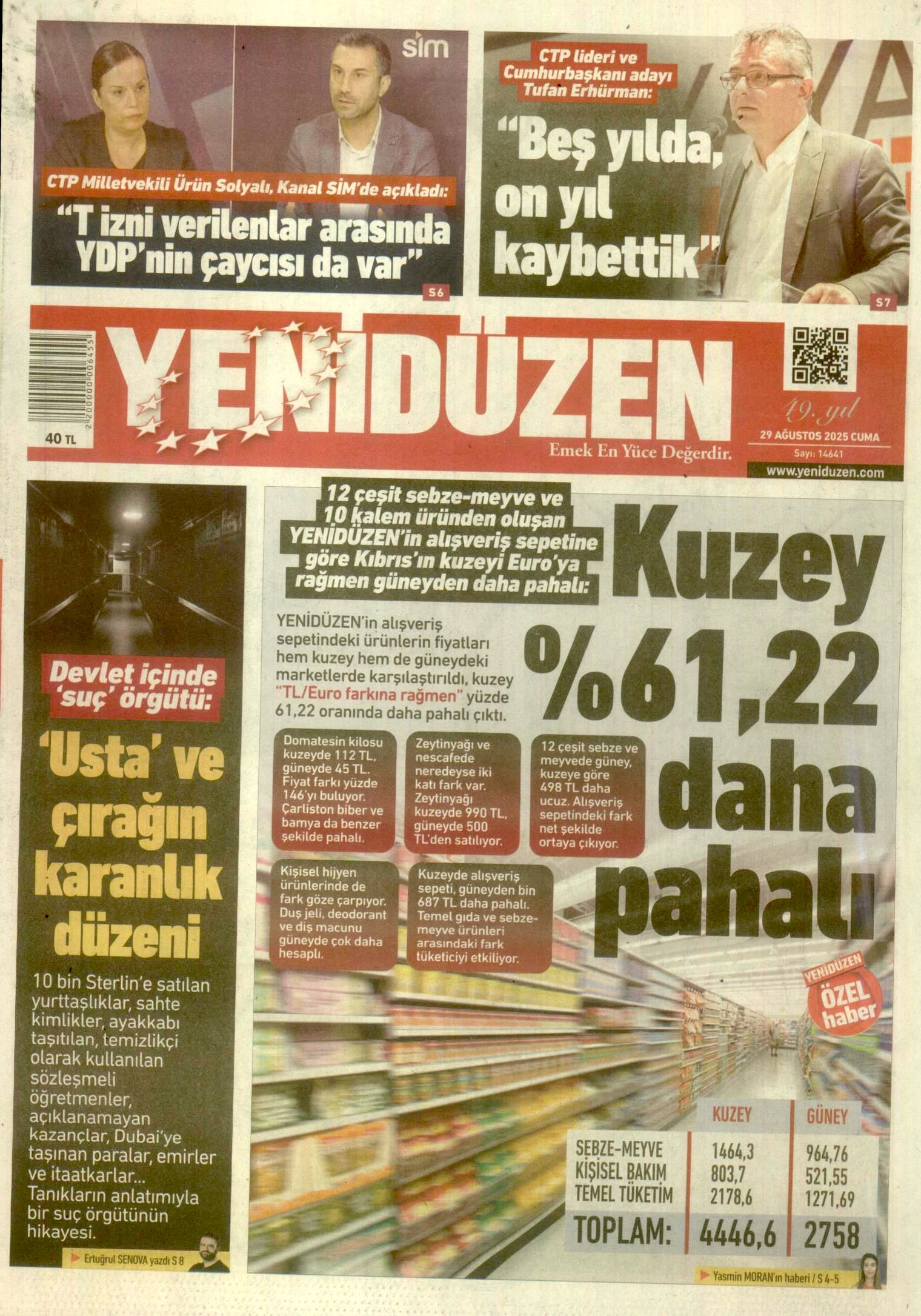 K I B R I S Y E N I D U Z E N 20250829