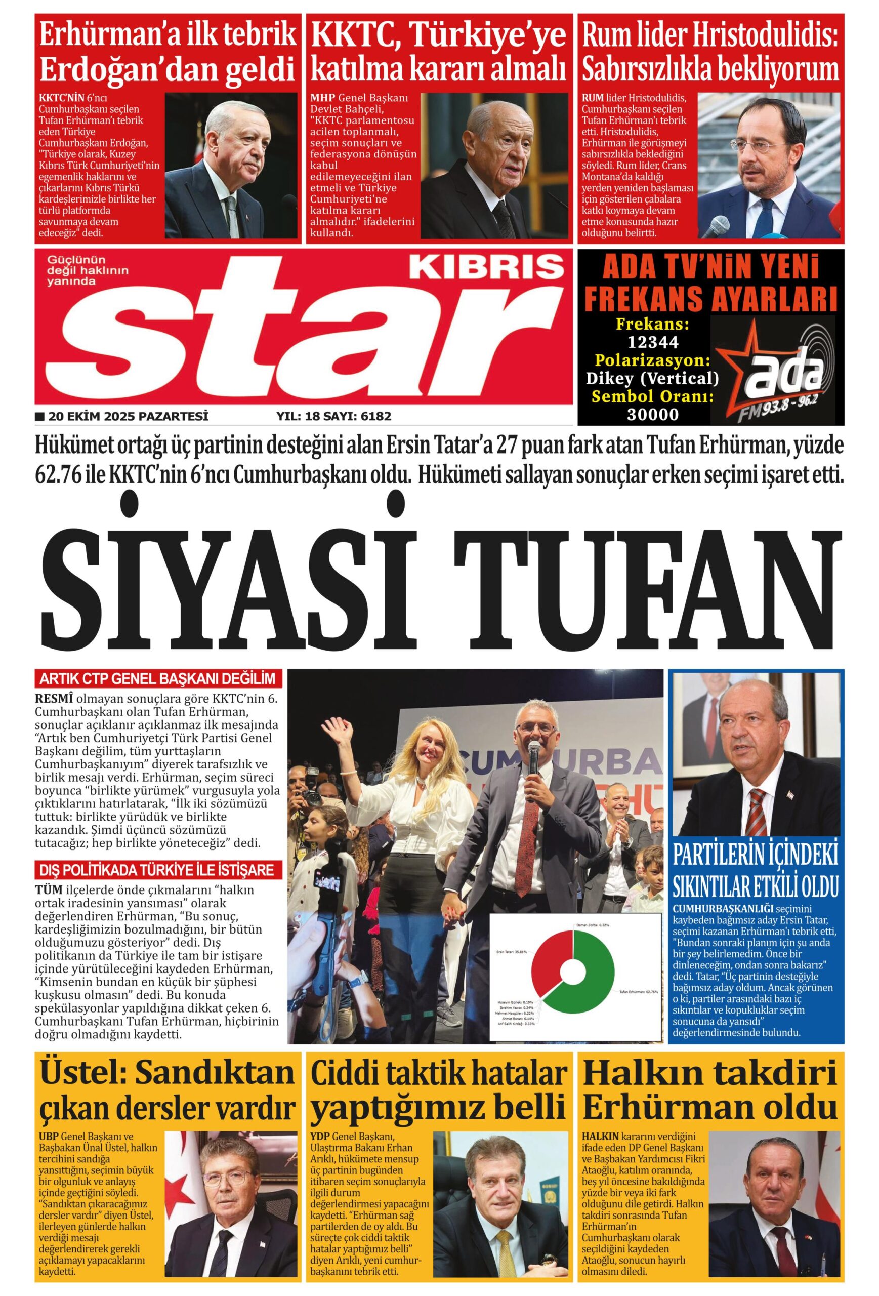 S T A R K I B R I S 20251020 Scaled