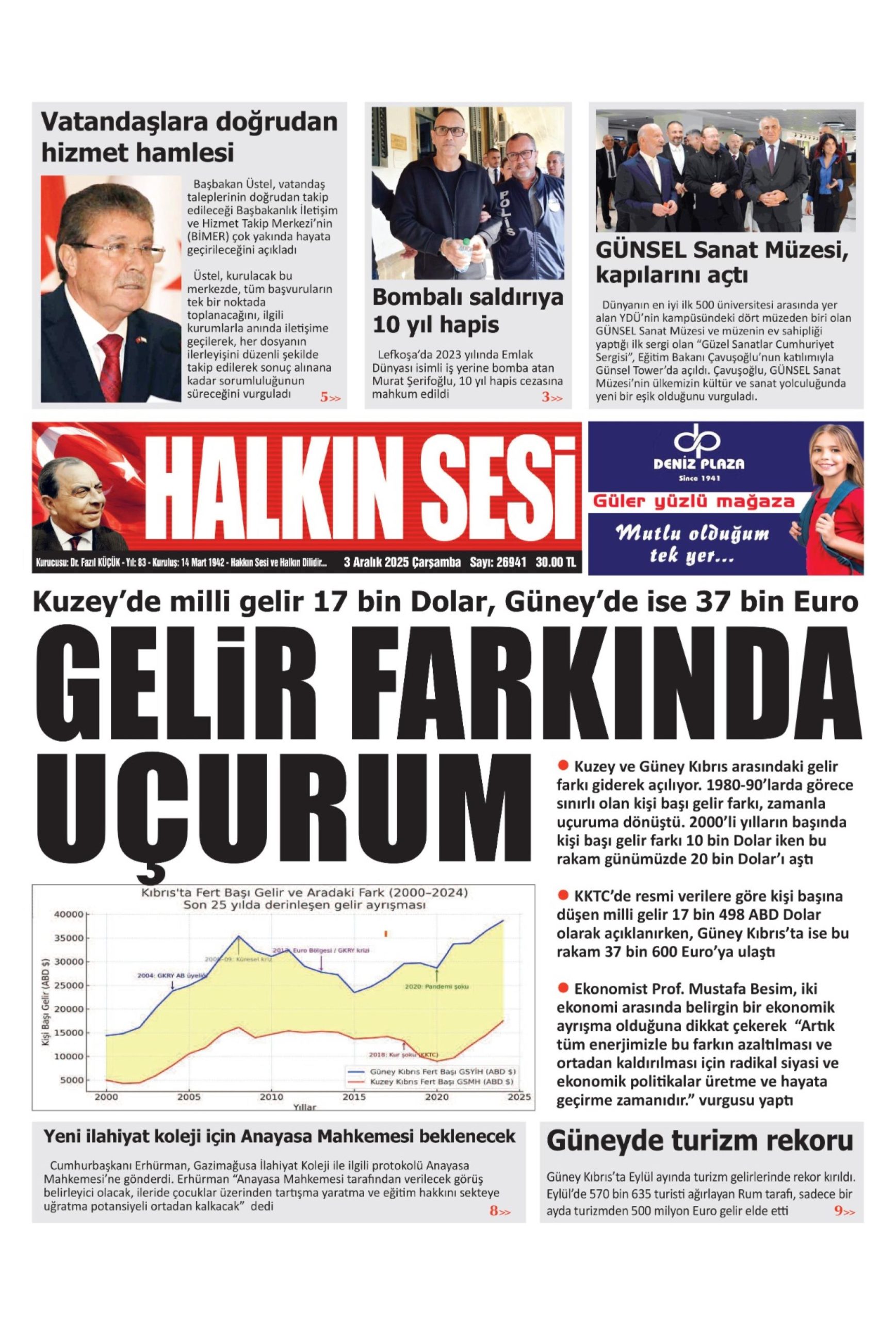 H A L K I N S E S I 20251203 Scaled