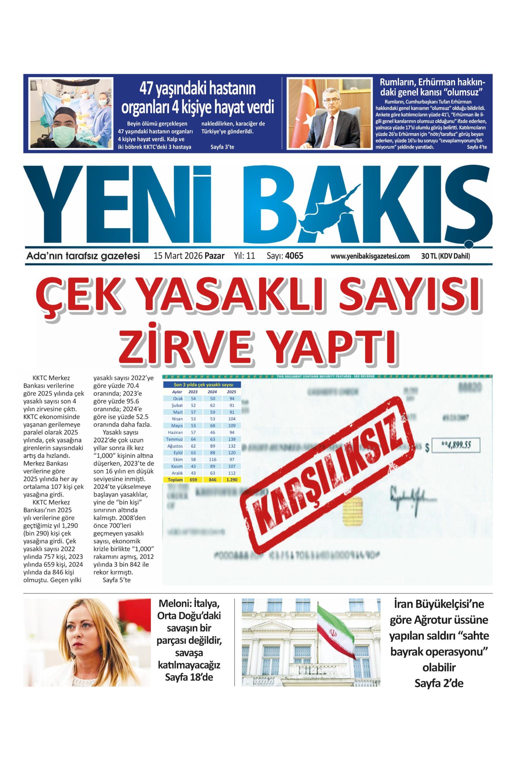 K I B R I S Y E N I B A K I S 20260315 Scaled