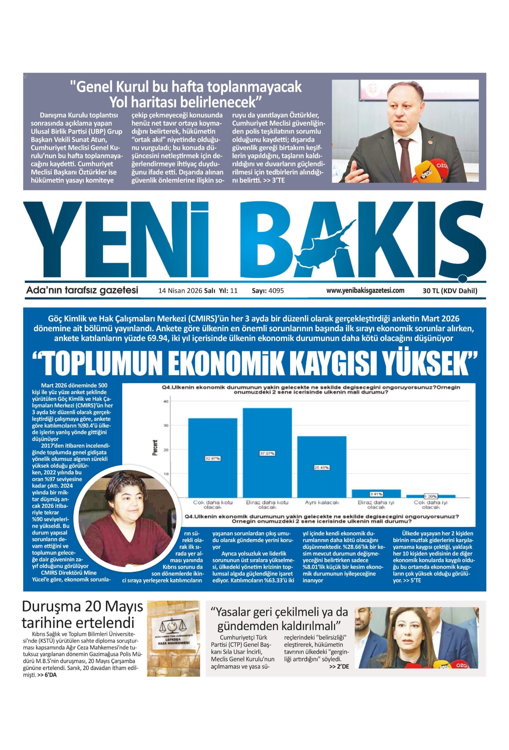 K I B R I S Y E N I B A K I S 20260414 Scaled