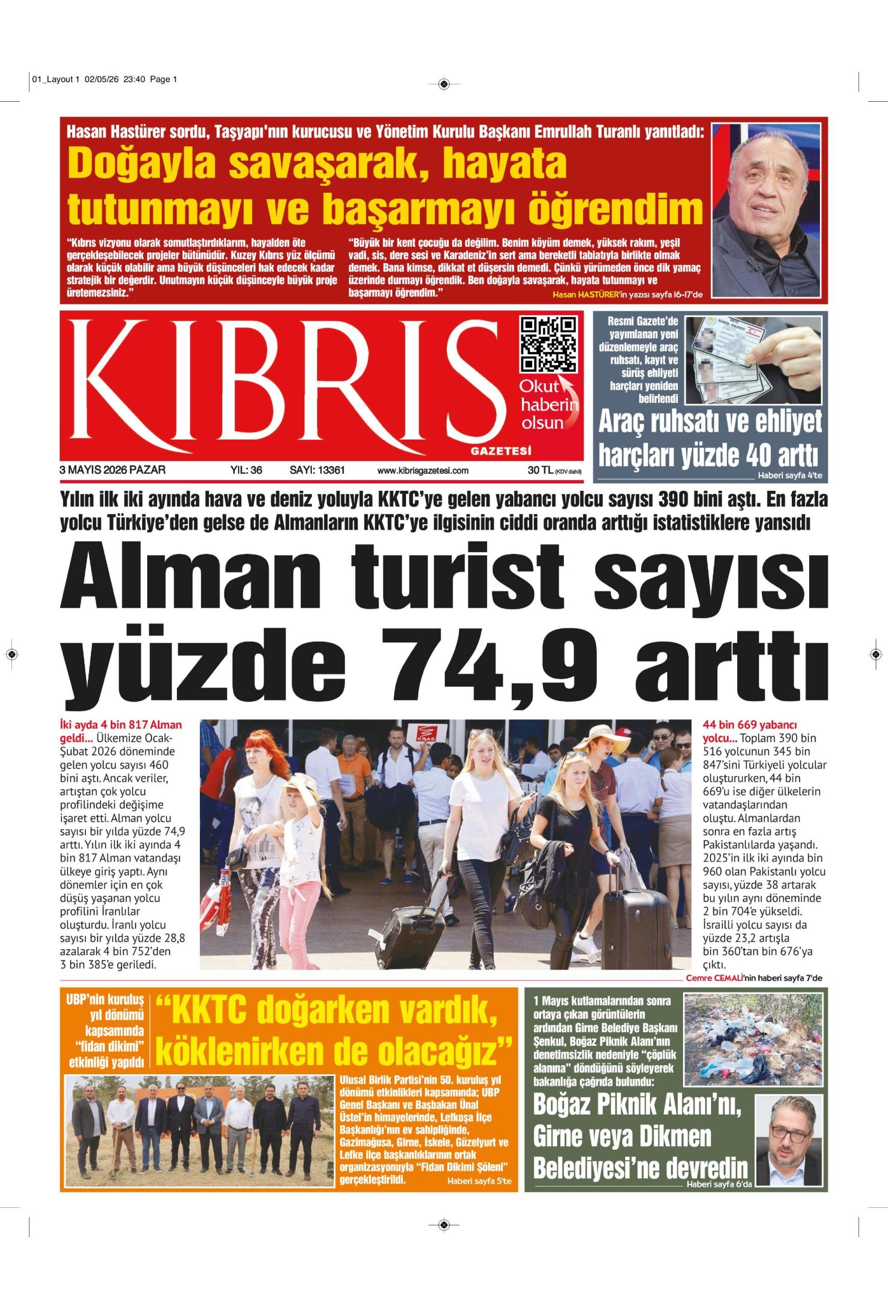 K I B R I S G A Z E T E S I 20260503 Scaled