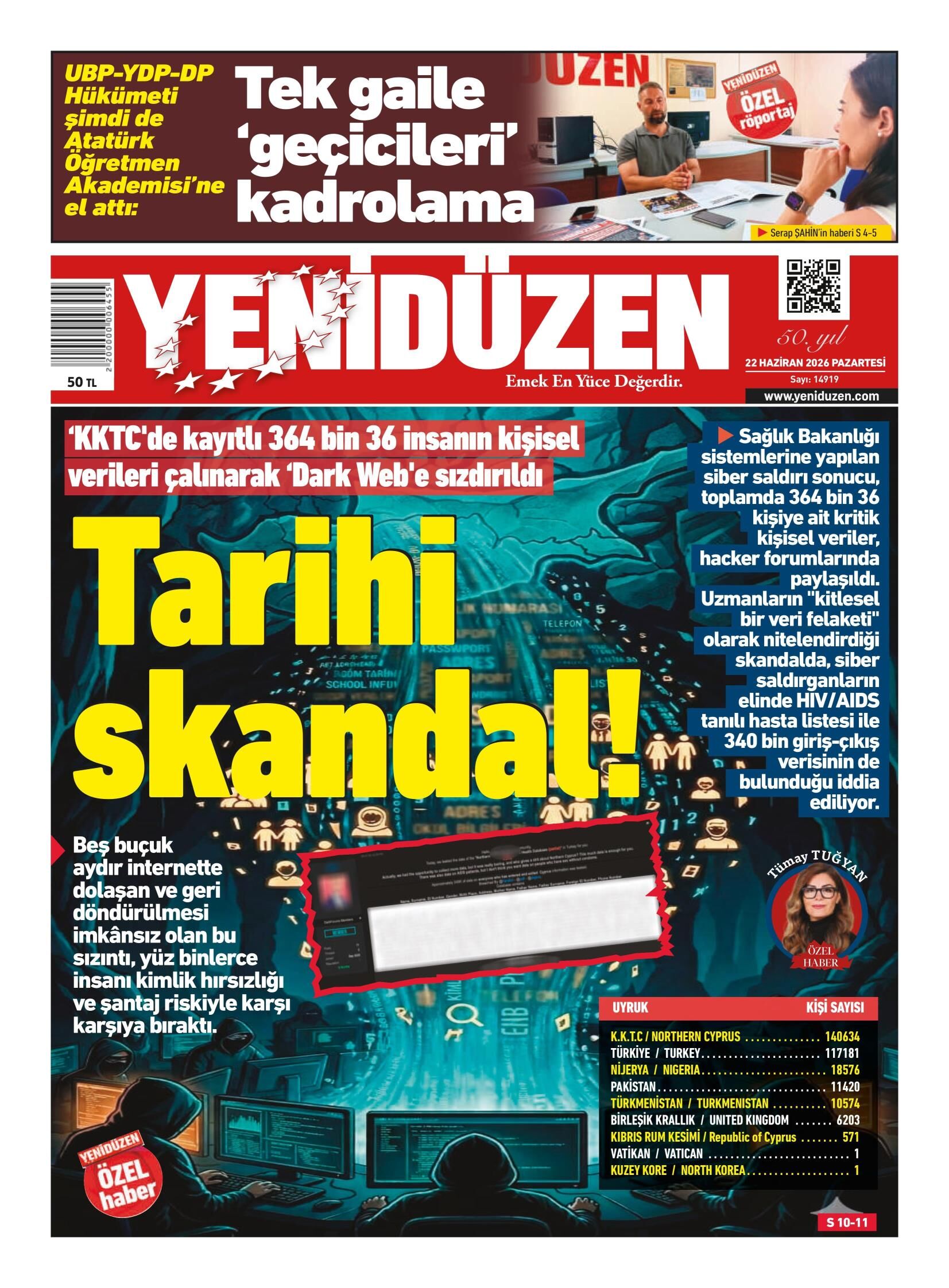 K I B R I S Y E N I D U Z E N 20260622