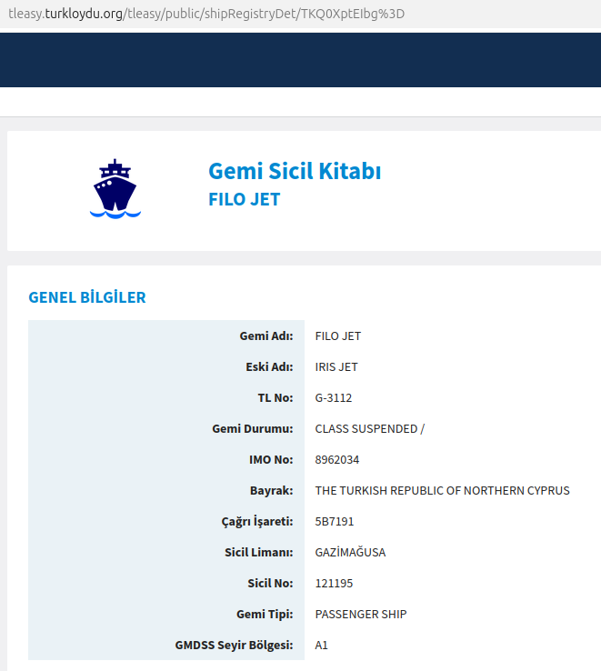 Izin 4