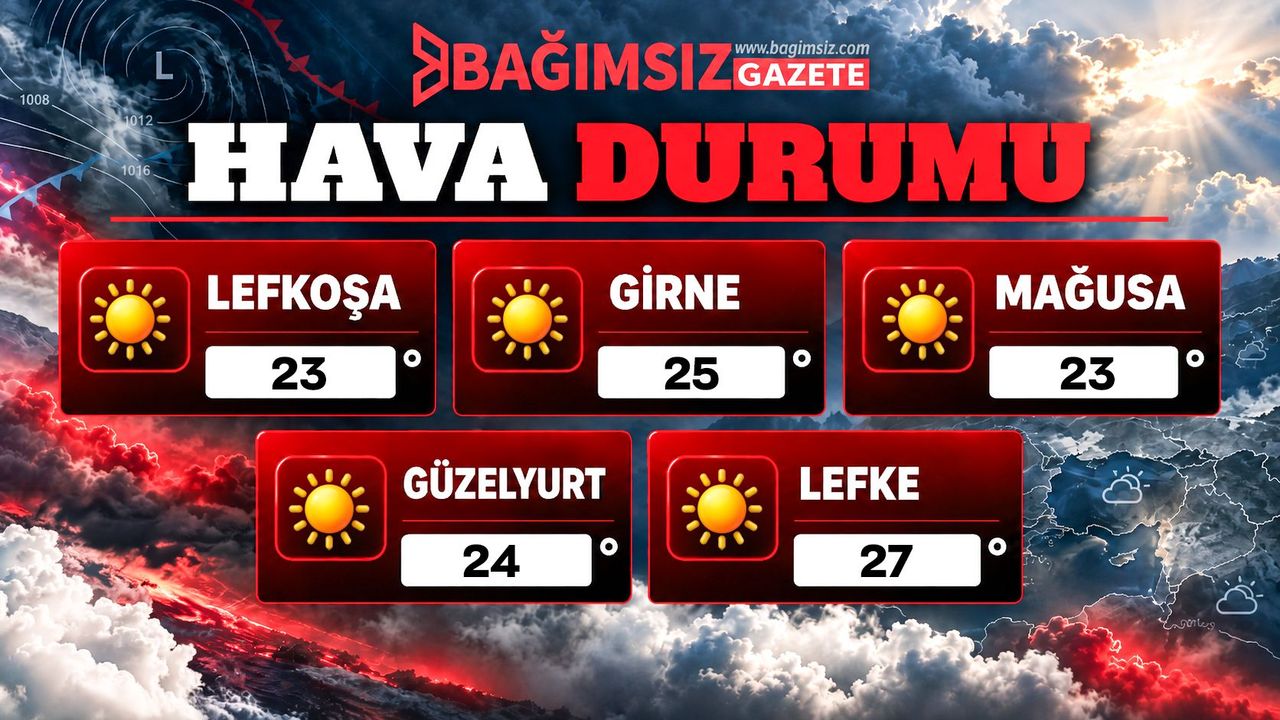 24 Ekim 2026 Cumartesi Hava Durumu