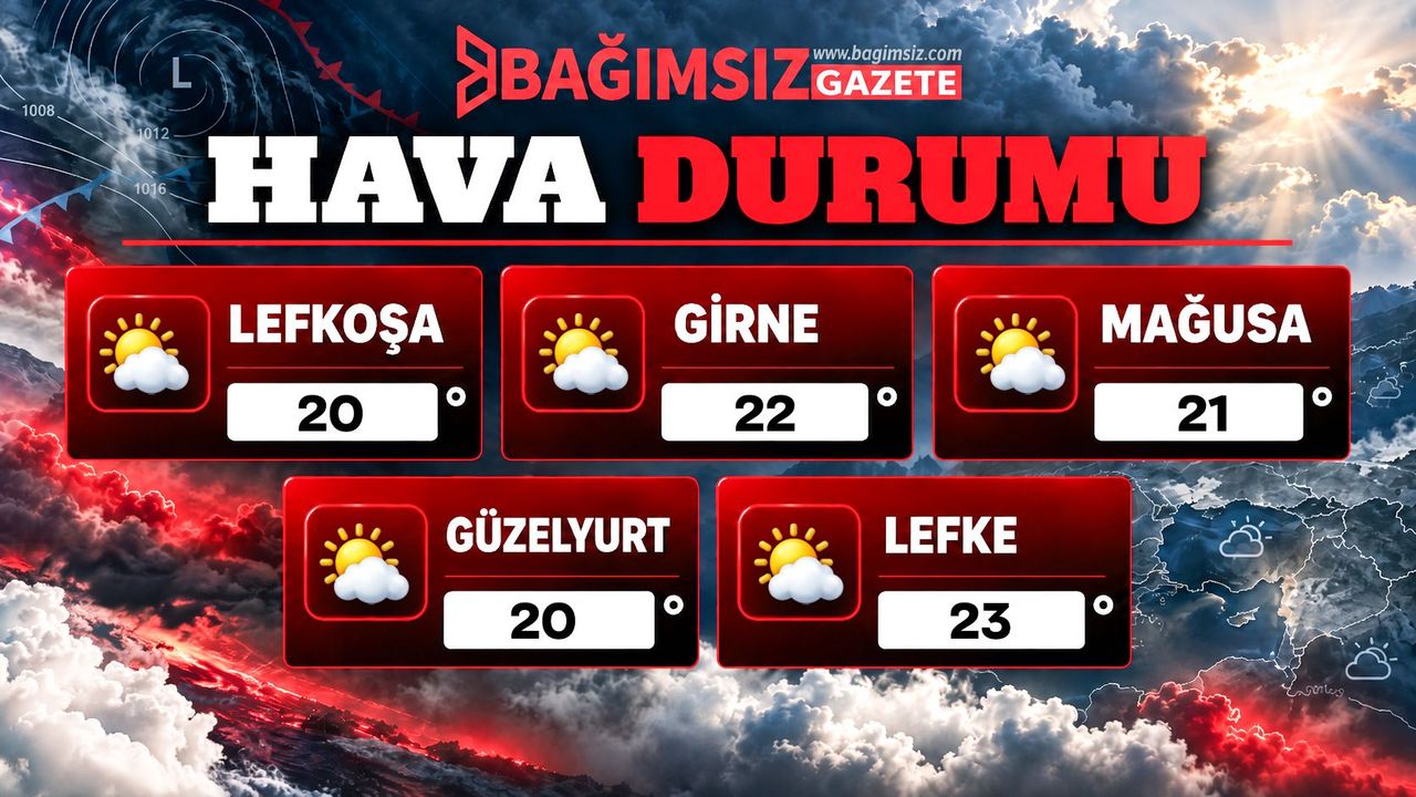27 Ekim 2026 Salı Hava Durumu