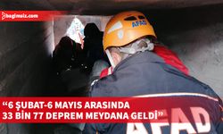 3 ayda 33 bin 77 deprem meydana geldi