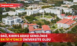 DAÜ, 2023 SCImago Institution Rankings sıralamasında dereceye girdi