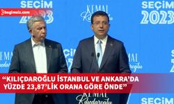  İmamoğlu: Bu akşam Kemal Kılıçdaroğlu’nu cumhurbaşkanı olarak ilan edeceğiz