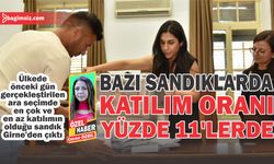 Ülkede önceki gün gerçekleştirilen ara seçimde en çok ve en az katılımın olduğu sandık Girne’den çıktı