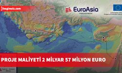 Avrupa Yatırım Bankası, Euroasia Interconnector projesini finanse etmeye hazır