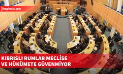 Eurobarometre’nin araştırmasına göre Kıbrıslı Rumların meclise ve hükümete güvenmediği ortaya çıktı