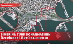 Türkiye’nin Mavi Vatan’ını uygulamaya yeminli olduğuna dikkat çekildi