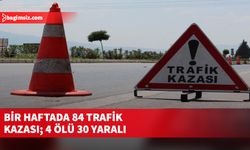 Sürat, trafik kaza sebepleri ve rapor edilen suçlar arasında yine ilk sırada…