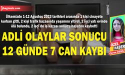 Ülkemizin üzerinde kara bulutlar dolanıyor   