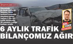 6 ayda 27’si ölümlü 2 bin 297 trafik kazası meydana geldi