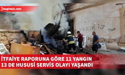 İtfaiye Raporu’na göre, yangınlarda 298 bin TL toplam zarar meydana geldi