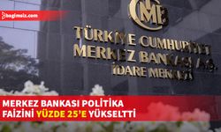 TC Merkez Bankası Para Politikası Kurulu toplandı