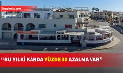 Yerliler ve turistlerin ihtiyaçlarını KKTC’den karşılamaları Paralimni’deki mağazaları “zora soktu”