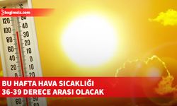 Meteoroloji Dairesi hava tahminini açıkladı