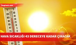 Hava sıcaklığı normalin 4-6 derece üzerine çıkacak