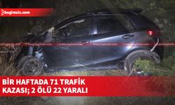 Polis Basın Subaylığı, haftalık trafik bilançosunu açıkladı