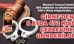 Merkezi Cezaevi’ndeki 892 mahkûm ve tutuklunun 249’u Girne bölgesinden…