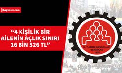 “Asgari ücretle açlık sınırı arasındaki fark 776 TL’ye çıktı... Asgari ücret 463,23 sterlin, açlık sınırı 486,05 sterlin”