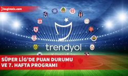 Trendyol Süper Lig'in 6. haftası Atakaş Hatayspor - Trabzonspor maçıyla tamamlandı