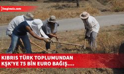 Yardım, genel kazı, kimlik tespiti ve Kayıp Şahısların Kalıntılarının İadesi Projesi kapsamında kullanılacak