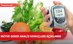 4 ithal üründe limit üstü bitki koruma ilacı tespit edildi…