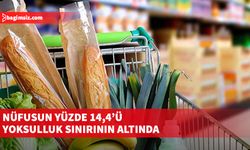 Nüfusun yüzde 14,4’ü yoksulluk sınırının altında