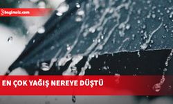 Meteoroloji yağış miktarlarını açıkladı