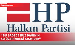 Halkın Partisi Kıb-Tek’teki 20 Milyon dolarlık zarar için polise ve başsavcılığa başvurdu