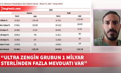 Özkızan: Asıl sorun emek ve büyük sermaye arasında…