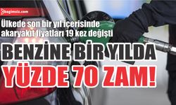 Benzine bir yılda yüzde 70 zam!