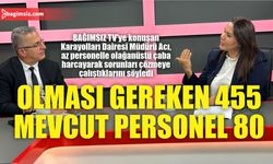 Olması gereken 455 mevcut personel 80