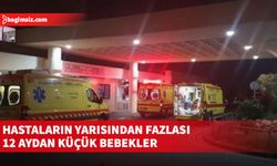 Hastaların yarısından fazlası 12 aydan küçük bebekler