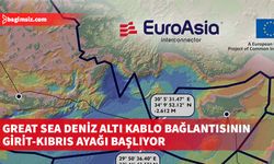 Great Sea olarak değişen EuroAsia Interconnector’un Girit-Kıbrıs ayağı başlıyor