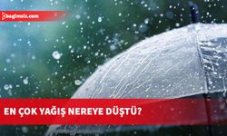 Meteoroloji Dairesi, yağış miktarlarını açıkladı