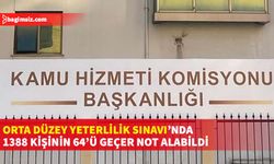 KHK tarafından düzenlenen Orta Düzey Yeterlilik Sınavı ile Üst Düzey Yeterlilik Sınavı sonuçları dikkat çekti