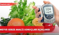 İthal ürünlerde 1 numunede limit üstü bitki koruma ürünü tespit edildi