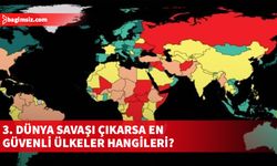 Tek tek sıralandı: 3. Dünya Savaşı çıkarsa en güvenli ülkeler hangileri?