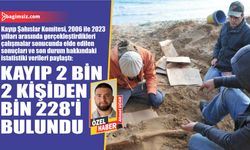 Kayıp 2 bin 2 kişiden bin 228’i bulundu