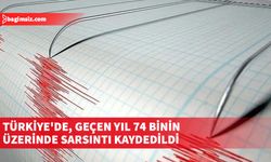 2023'te bir önceki yıla göre 3,6 kat daha fazla deprem meydana geldi