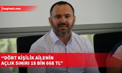 KTAMS dört kişilik bir ailenin açlık sınırını 18 bin 668 TL olarak açıkladı