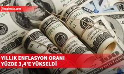 ABD'de 2023 yılının son enflasyonu belli oldu