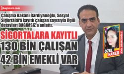 Sigortalara kayıtlı 130 bin çalışan 42 bin emekli var